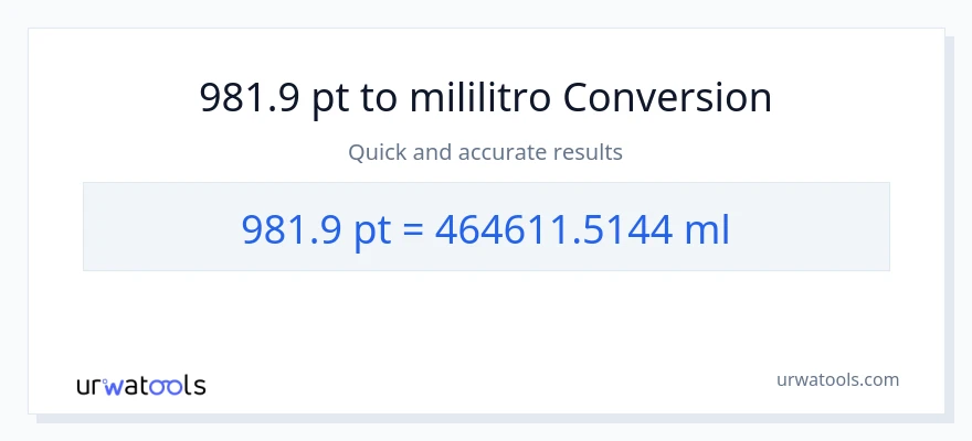 981.9 Pints patungong mga mililitro na conversion