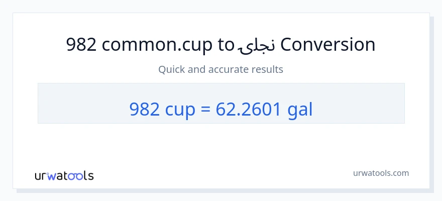 982 پيالې ته ګیلنونه بدلون