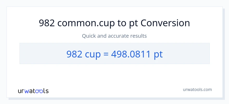 982 mga tasa patungong Pints na conversion