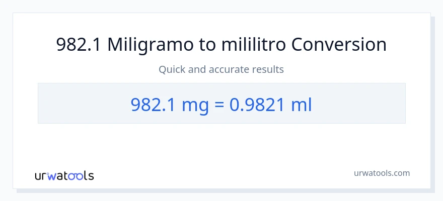 982.1 miligramo patungong mga mililitro na conversion