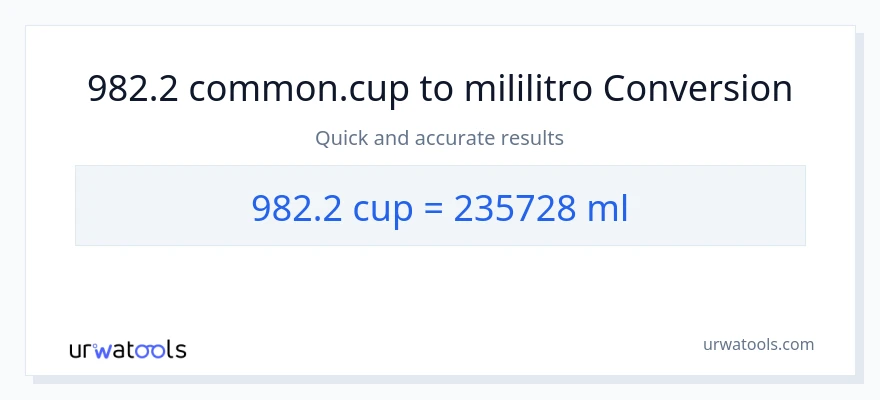 982.2 mga tasa patungong mga mililitro na conversion