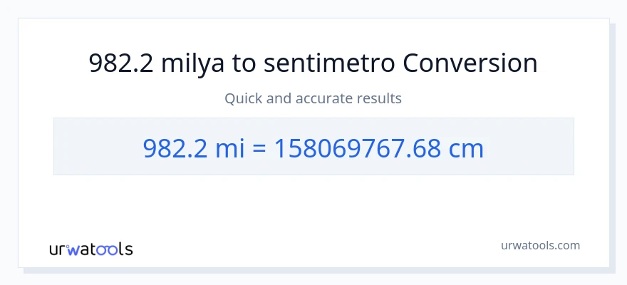 982.2 milya patungong Mga Sentimetro na conversion