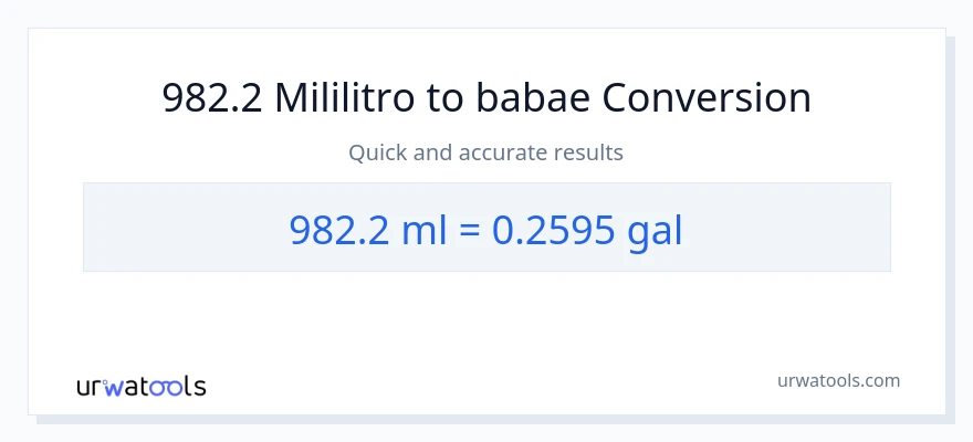 982.2 mga mililitro patungong Mga galon na conversion