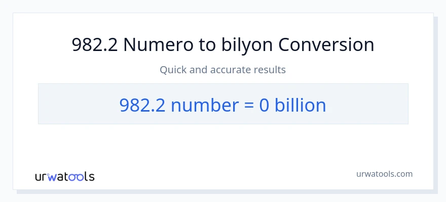 982.2 mga numero patungong bilyon-bilyon na conversion