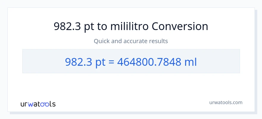 982.3 Pints patungong mga mililitro na conversion