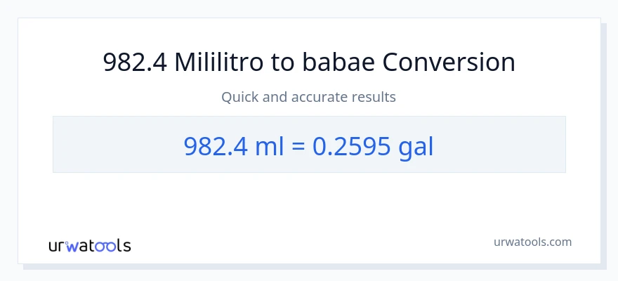 982.4 mga mililitro patungong Mga galon na conversion