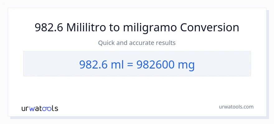 982.6 mga mililitro patungong miligramo na conversion
