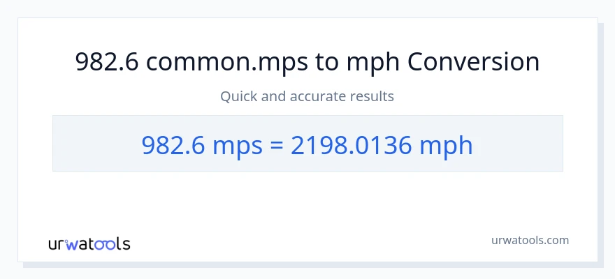 982.6 Meters Per Second patungong milya kada oras na conversion