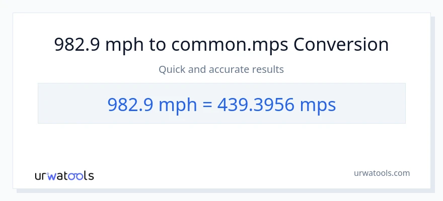 982.9 milya kada oras patungong Meters Per Second na conversion