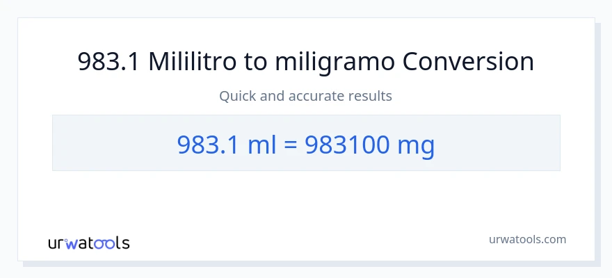 983.1 mga mililitro patungong miligramo na conversion