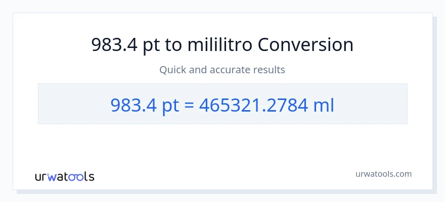 983.4 Pints patungong mga mililitro na conversion