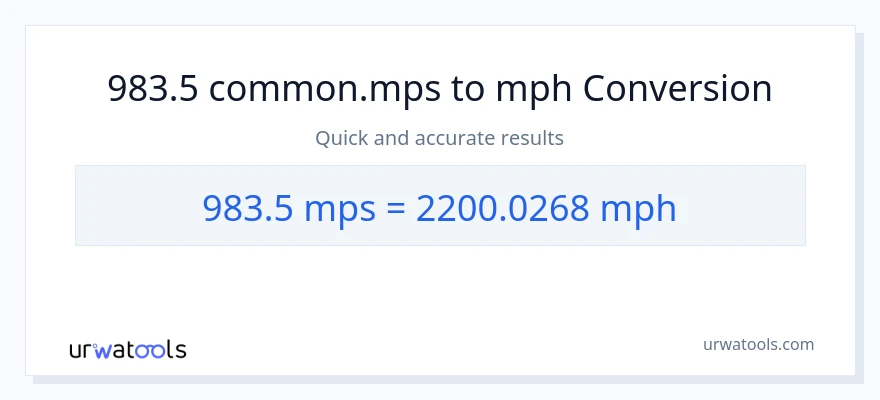 983.5 Meters Per Second patungong milya kada oras na conversion