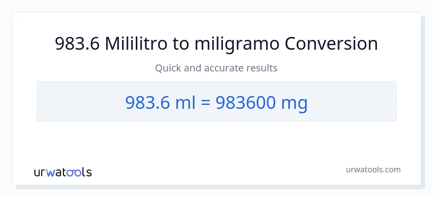 983.6 mga mililitro patungong miligramo na conversion