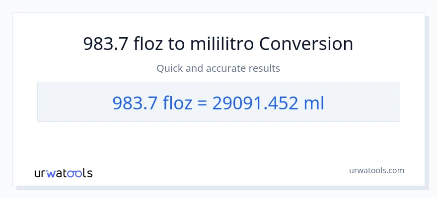 983.7 mga onsa ng likido patungong mga mililitro na conversion