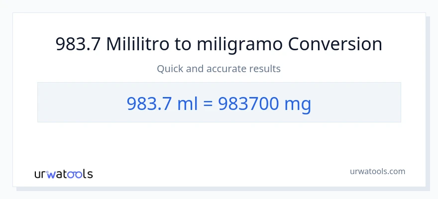 983.7 mga mililitro patungong miligramo na conversion