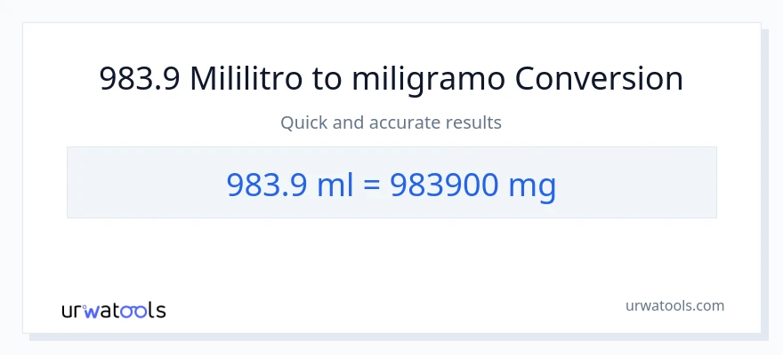 983.9 mga mililitro patungong miligramo na conversion