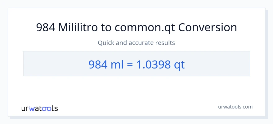 984 mga mililitro patungong Quarts na conversion