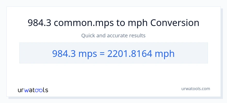984.3 Meters Per Second patungong milya kada oras na conversion