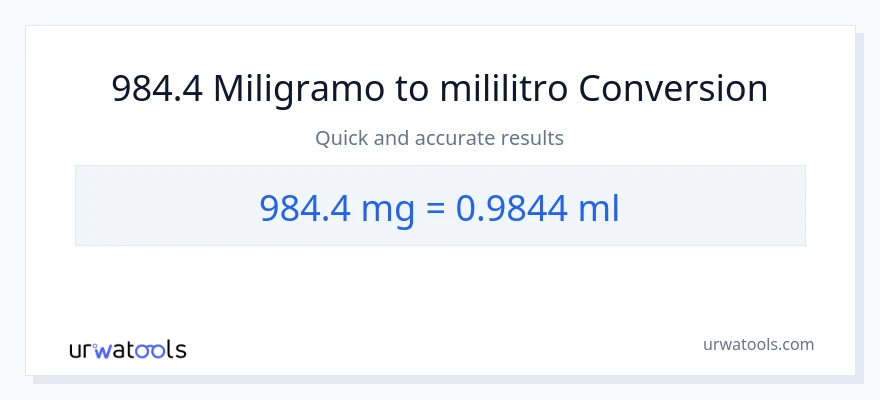 984.4 miligramo patungong mga mililitro na conversion