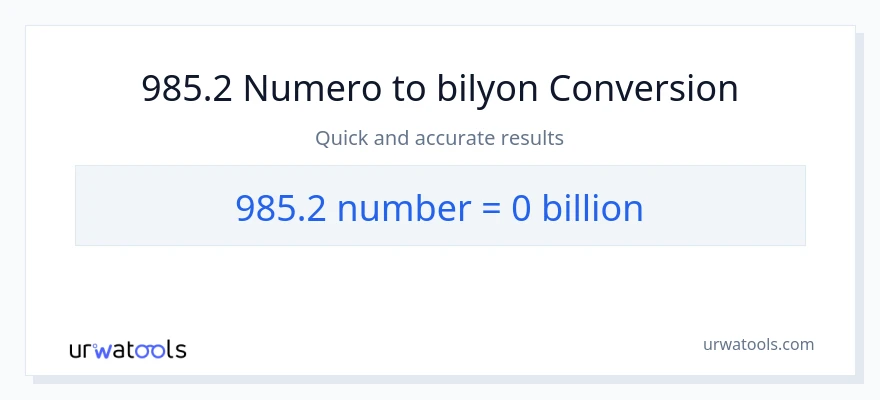 985.2 mga numero patungong bilyon-bilyon na conversion