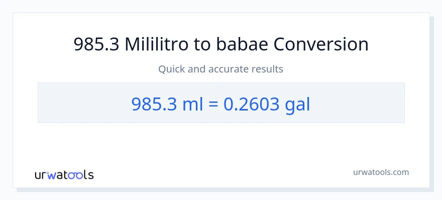 985.3 mga mililitro patungong Mga galon na conversion