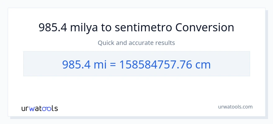 985.4 milya patungong Mga Sentimetro na conversion