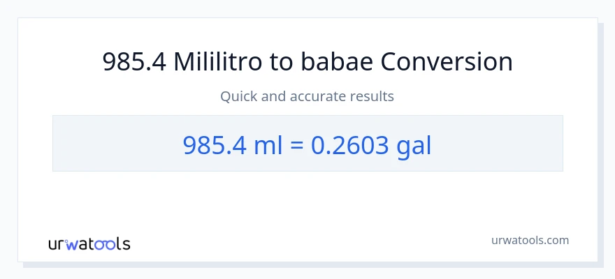 985.4 mga mililitro patungong Mga galon na conversion