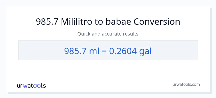 985.7 mga mililitro patungong Mga galon na conversion