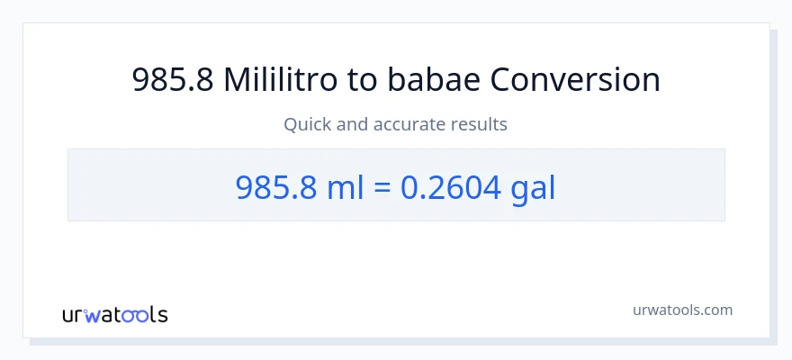 985.8 mga mililitro patungong Mga galon na conversion