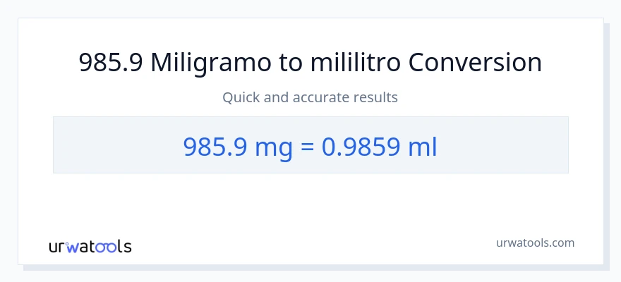 985.9 miligramo patungong mga mililitro na conversion