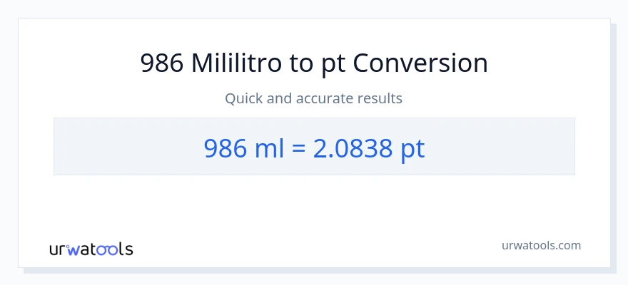 986 mga mililitro patungong Pints na conversion