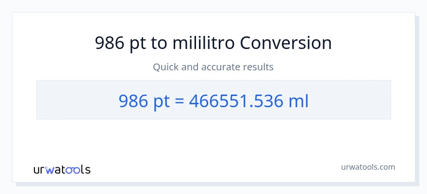 986 Pints patungong mga mililitro na conversion