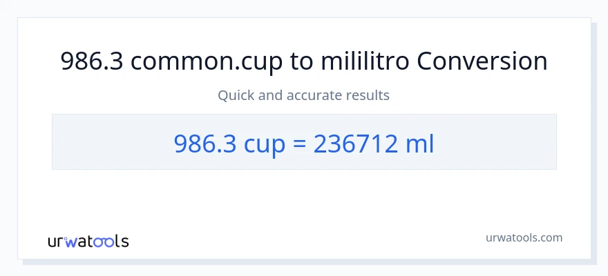 986.3 mga tasa patungong mga mililitro na conversion