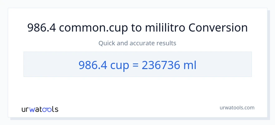 986.4 mga tasa patungong mga mililitro na conversion