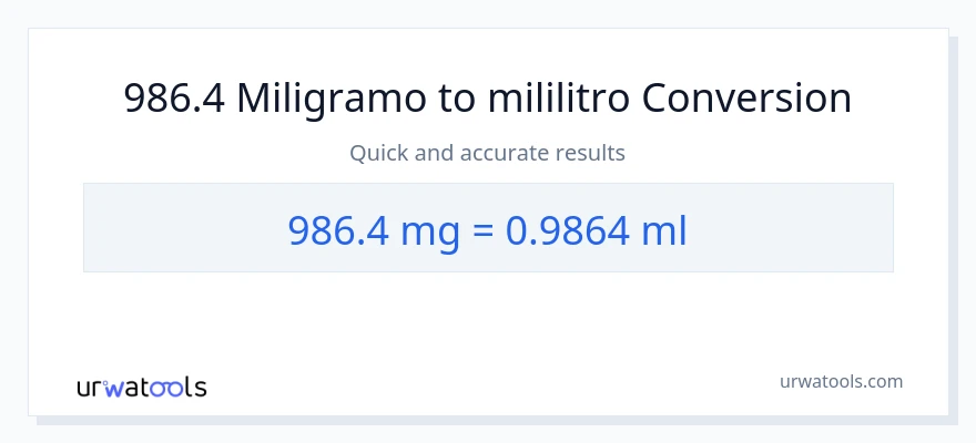 986.4 miligramo patungong mga mililitro na conversion