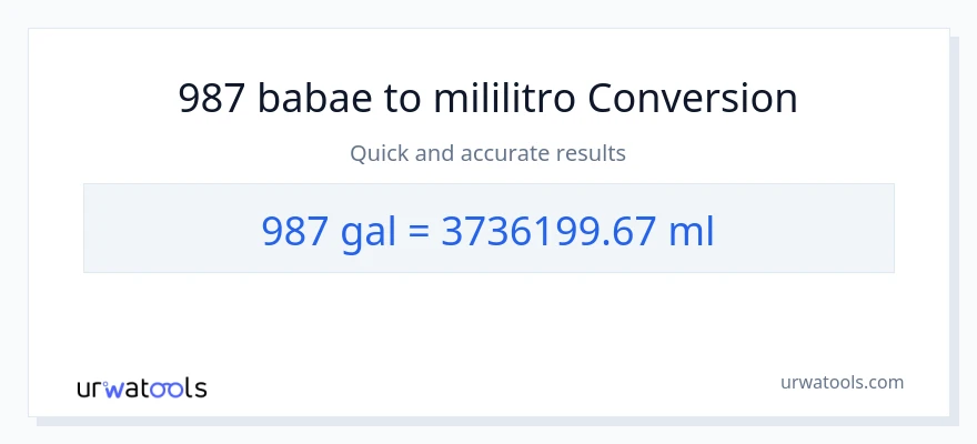 987 Mga galon patungong mga mililitro na conversion