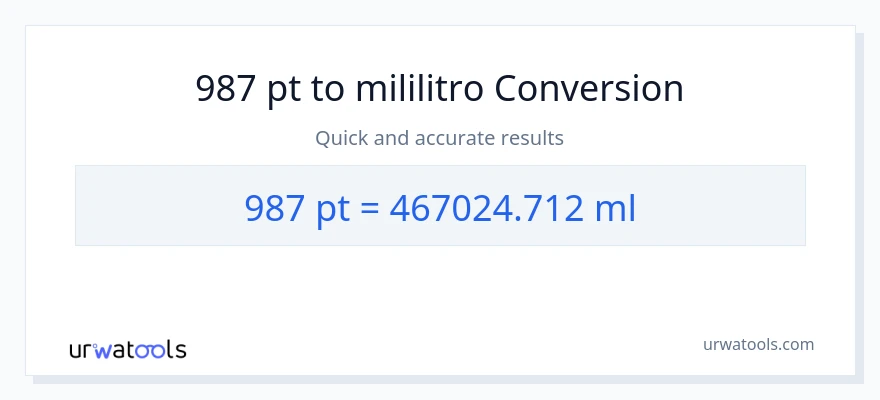 987 Pints patungong mga mililitro na conversion
