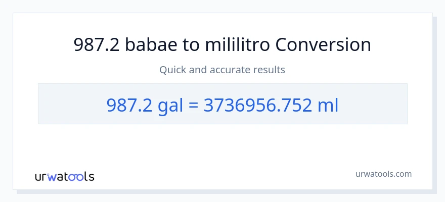 987.2 Mga galon patungong mga mililitro na conversion