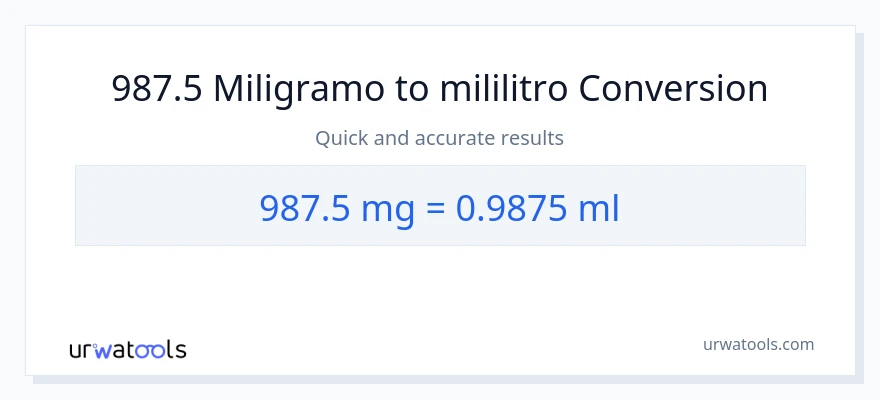 987.5 miligramo patungong mga mililitro na conversion