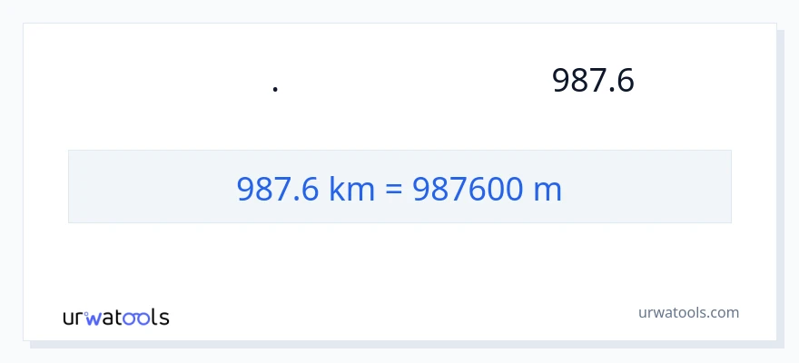 המרה של 987.6 קילומטרים ל- מטרים
