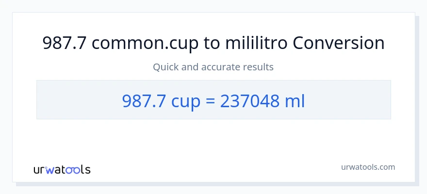 987.7 mga tasa patungong mga mililitro na conversion