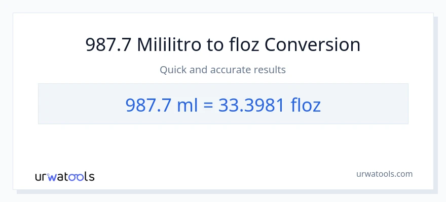 987.7 mga mililitro patungong mga onsa ng likido na conversion