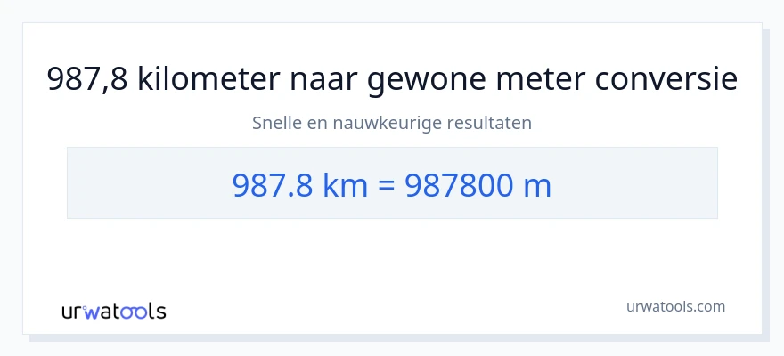 987.8 kilometers naar Meters conversie