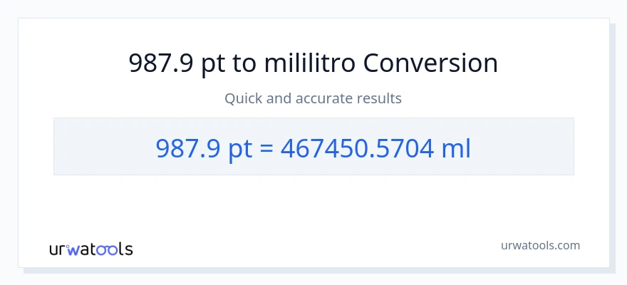 987.9 Pints patungong mga mililitro na conversion