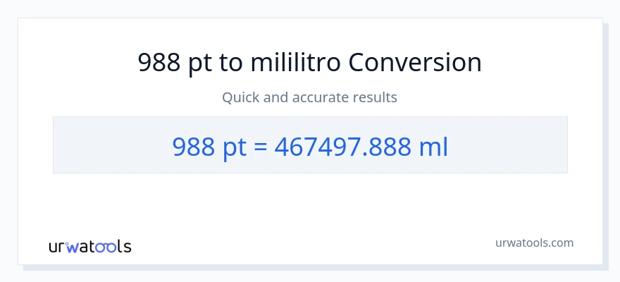 988 Pints patungong mga mililitro na conversion