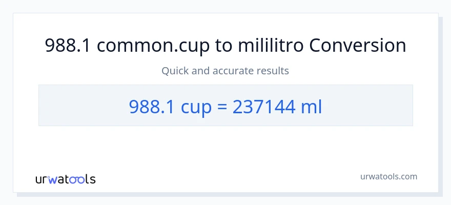 988.1 mga tasa patungong mga mililitro na conversion