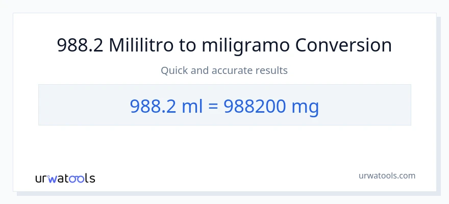 988.2 mga mililitro patungong miligramo na conversion