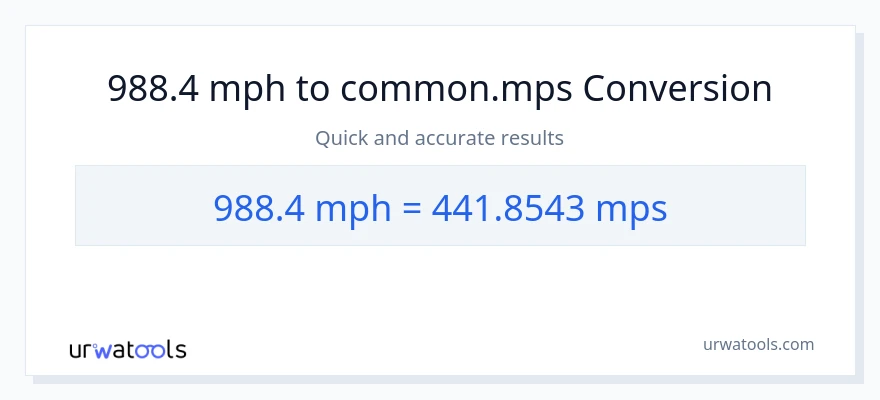 988.4 milya kada oras patungong Meters Per Second na conversion