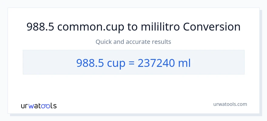988.5 mga tasa patungong mga mililitro na conversion