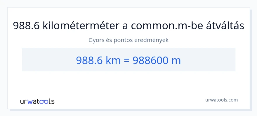 988.6 kilométer - Méterek konverzió